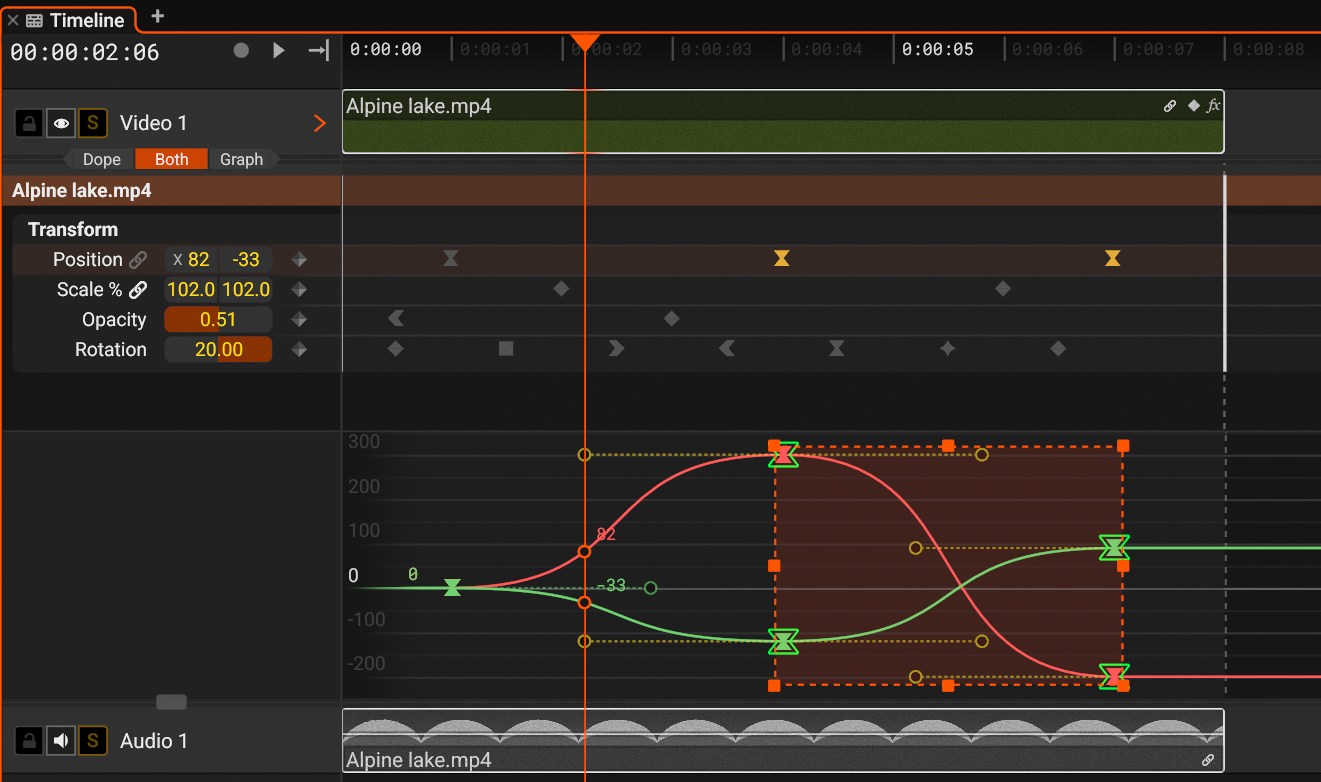 The Both view, with the same keyframes selected in the two views