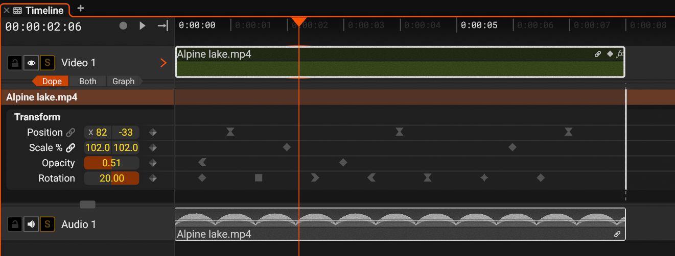 The keyframe editor in the Dope view