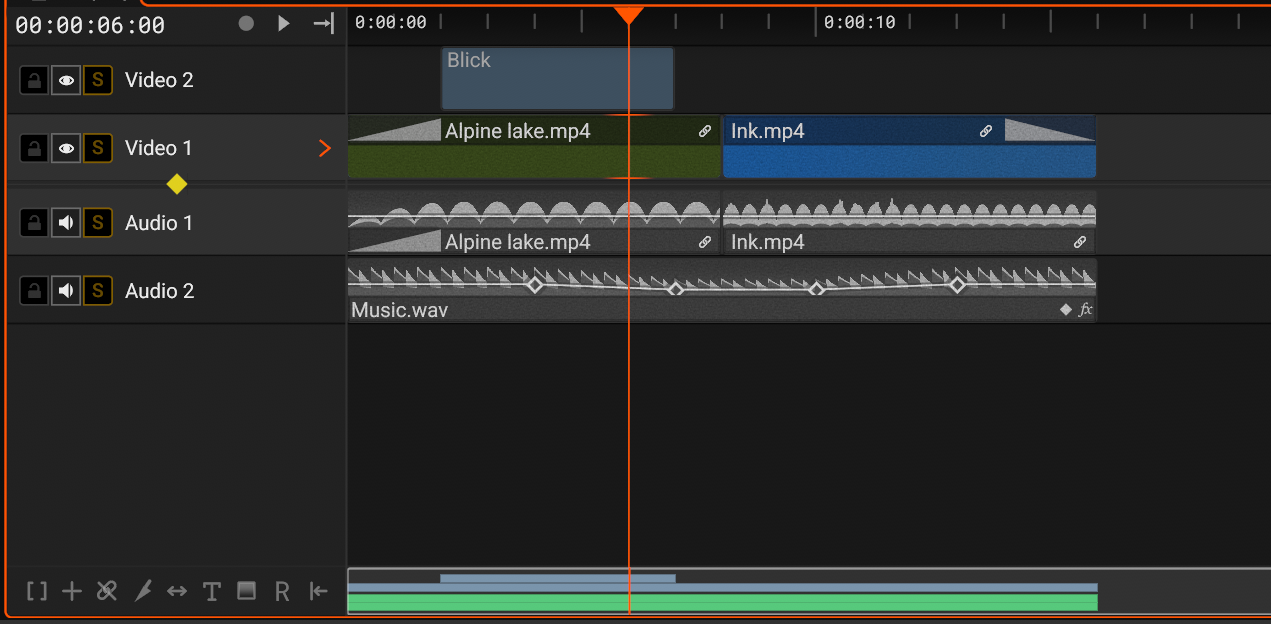 The timeline with video and audio tracks, transitions, volume keyframes, and the mode chips