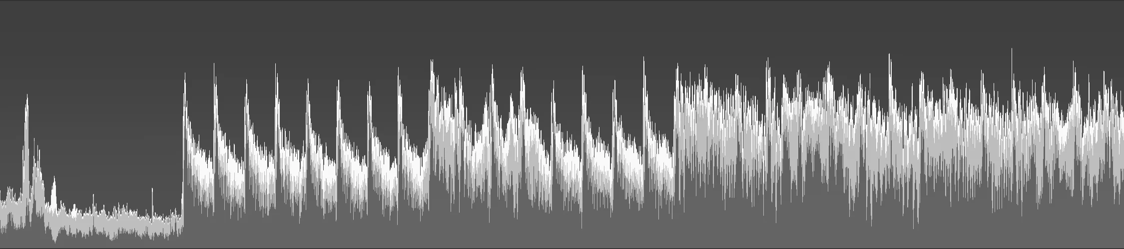Multiwave waveform detail across an audio clip